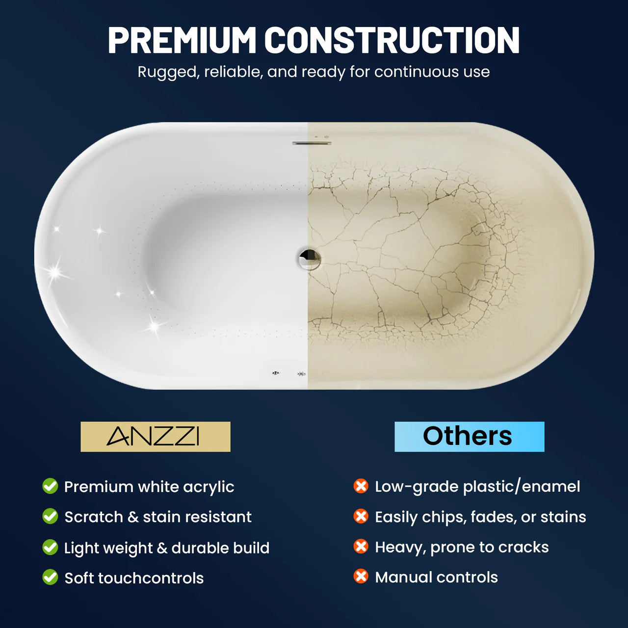 ANZZI Jericho Series, 67" x 32" Freestanding Acrylic Bathtub.