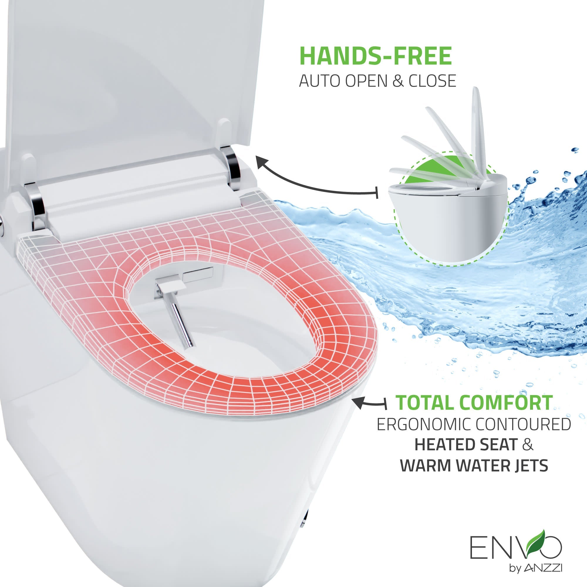 ENVO Echo Smart Bidet Toilet. – Heated Seat, Auto Flush, Remote Control