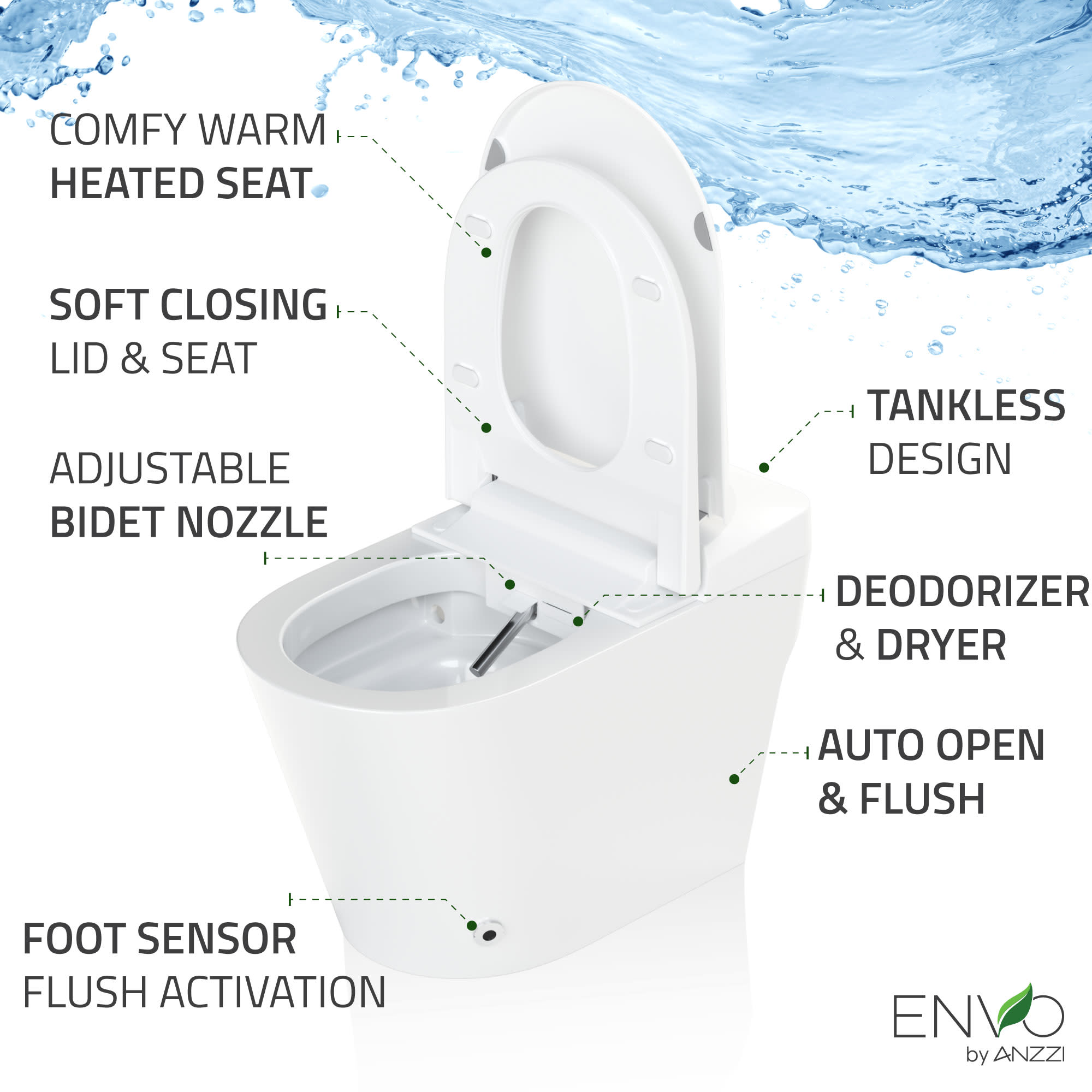 ENVO Echo Smart Bidet Toilet. – Heated Seat, Auto Flush, Remote Control