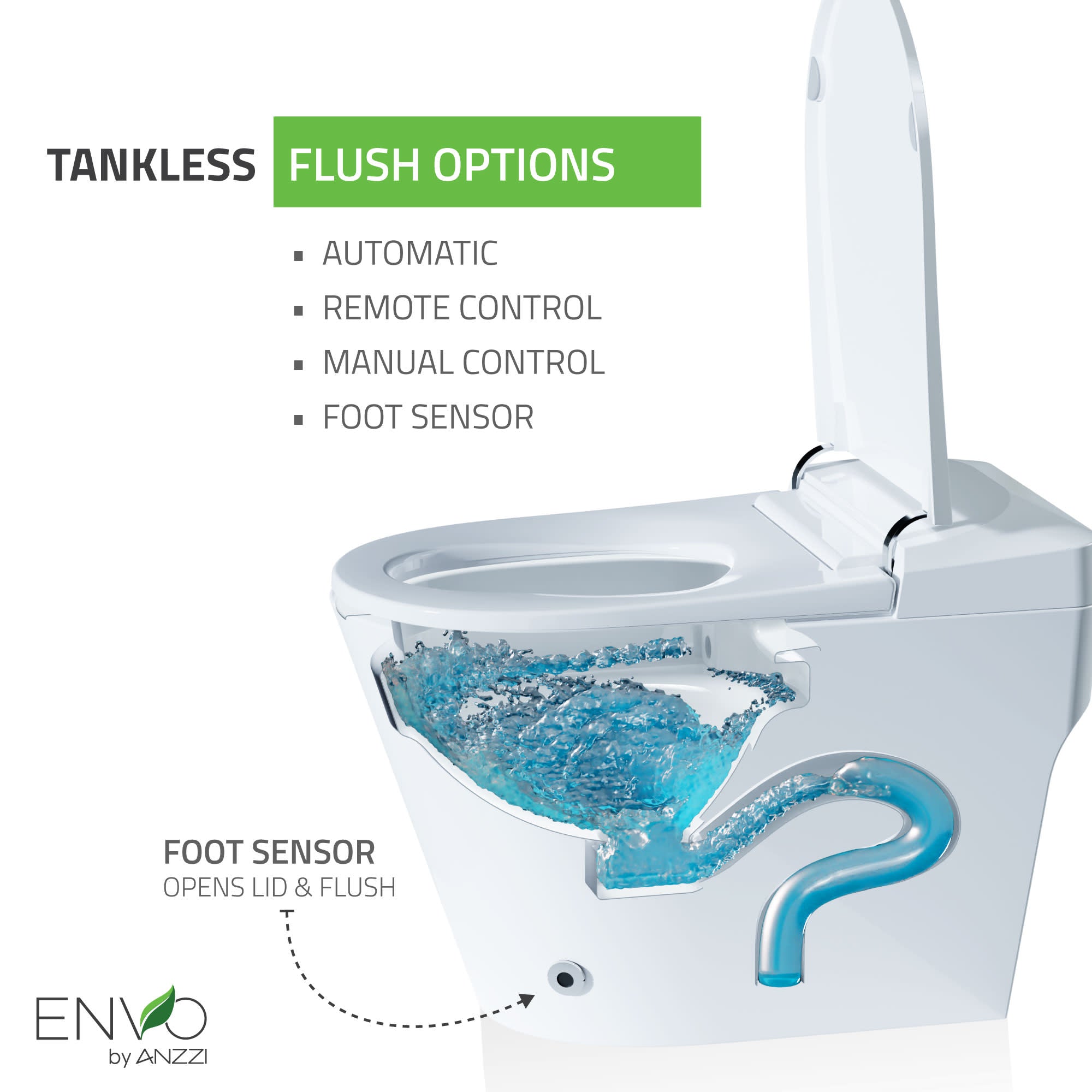 ENVO Echo Smart Bidet Toilet. – Heated Seat, Auto Flush, Remote Control
