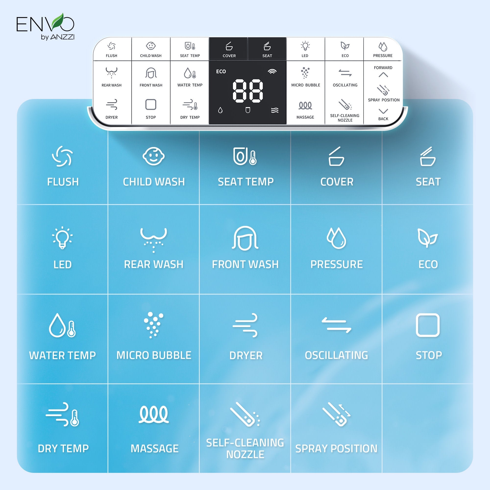 ANZZI Envo Dia Smart Bidet Toilet. – Heated Seat & Auto Flush
