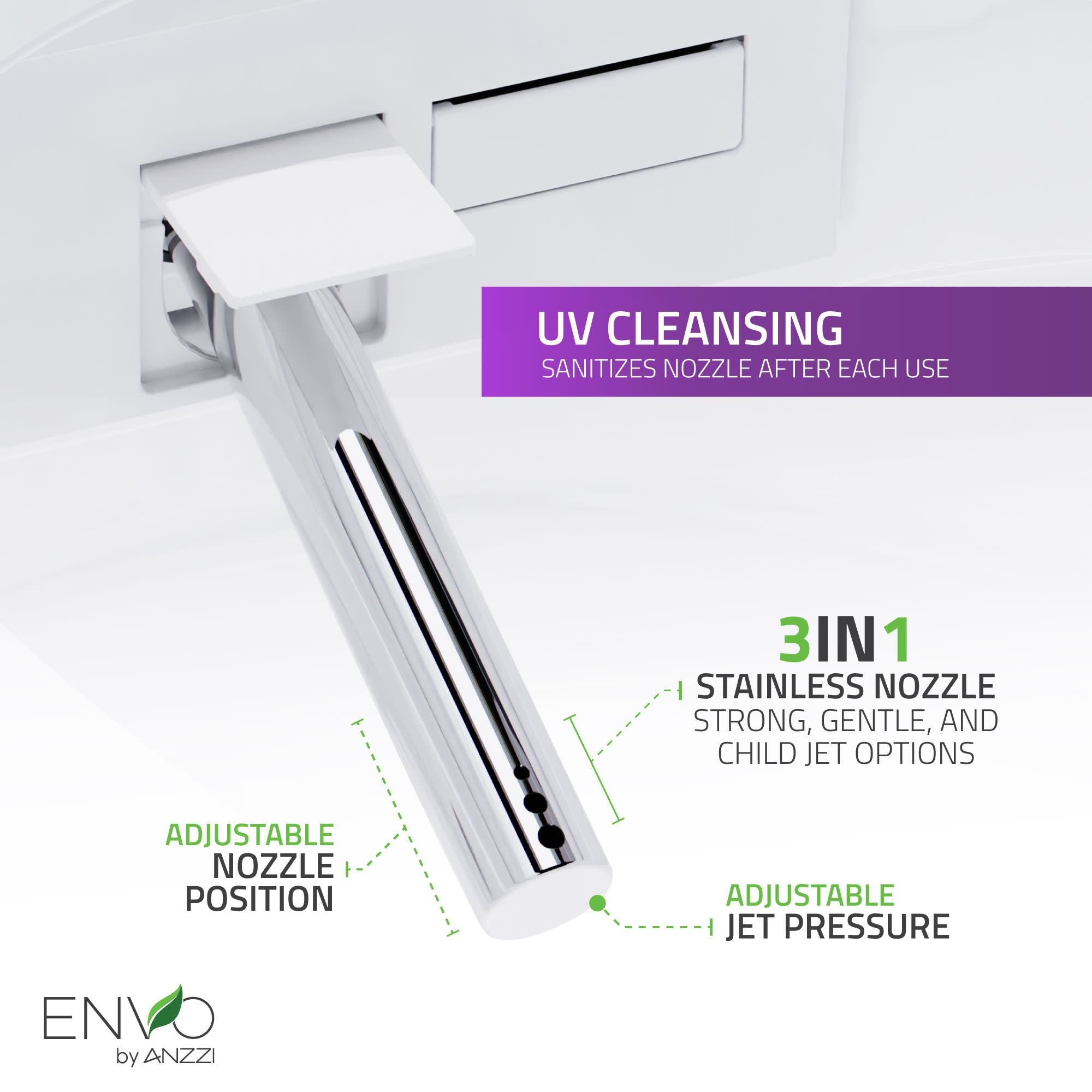 ENVO Echo Smart Bidet Toilet. – Heated Seat, Auto Flush, Remote Control