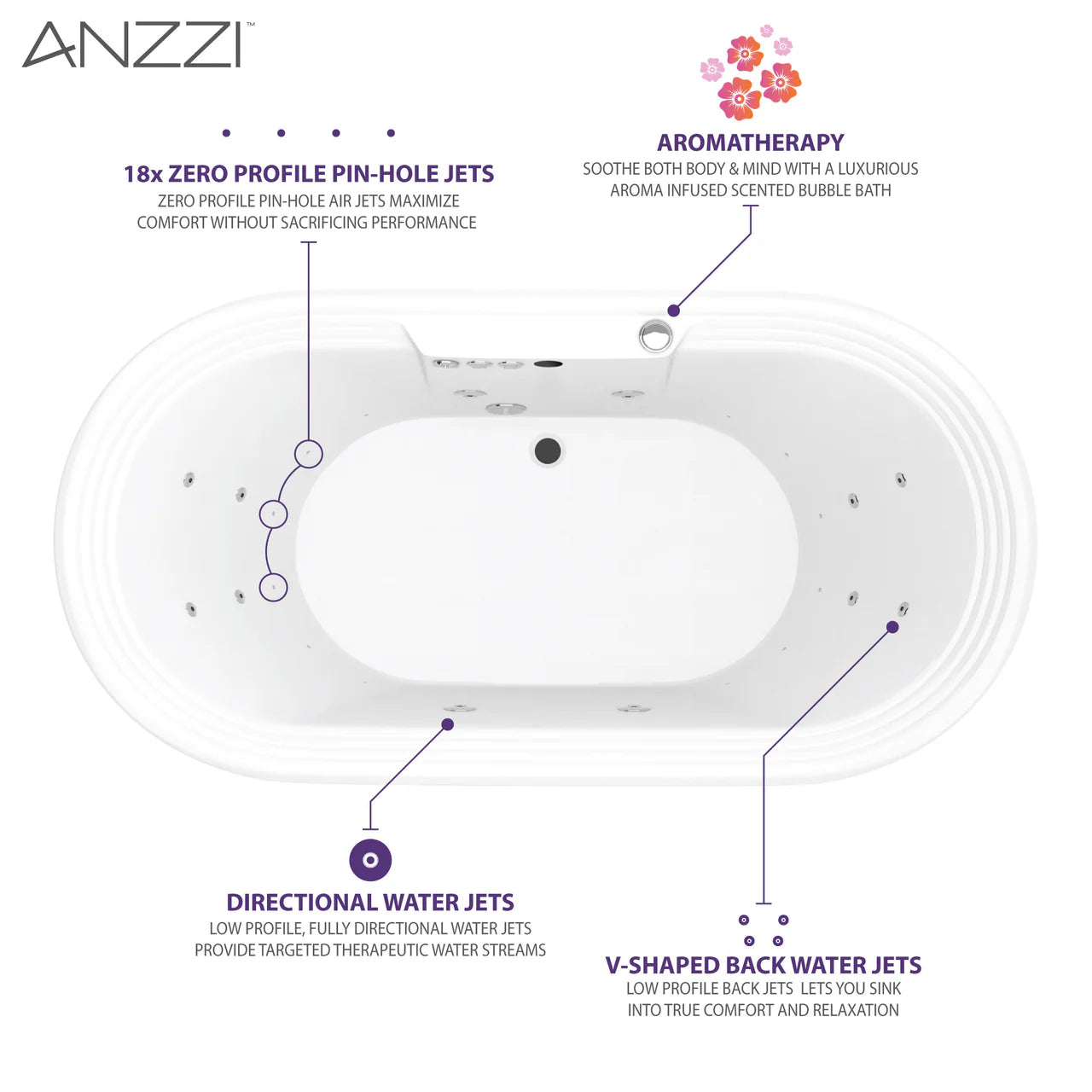 ANZZI Sofi Series, 67” x 34”  Freestanding Acrylic Bathtub