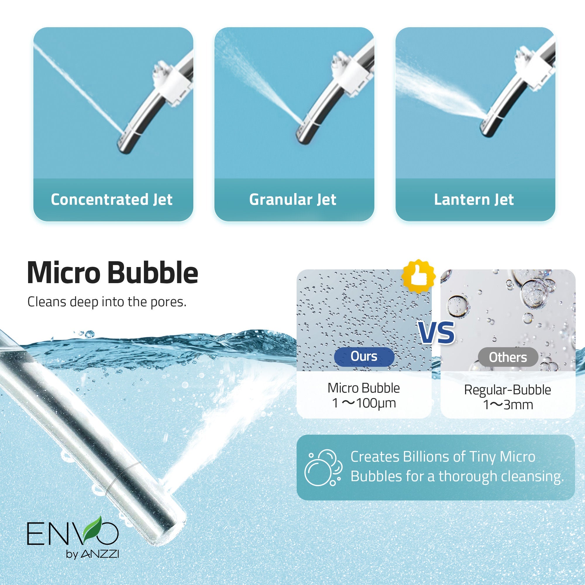 ANZZI Envo Dia Smart Bidet Toilet. – Heated Seat &  Auto Flush