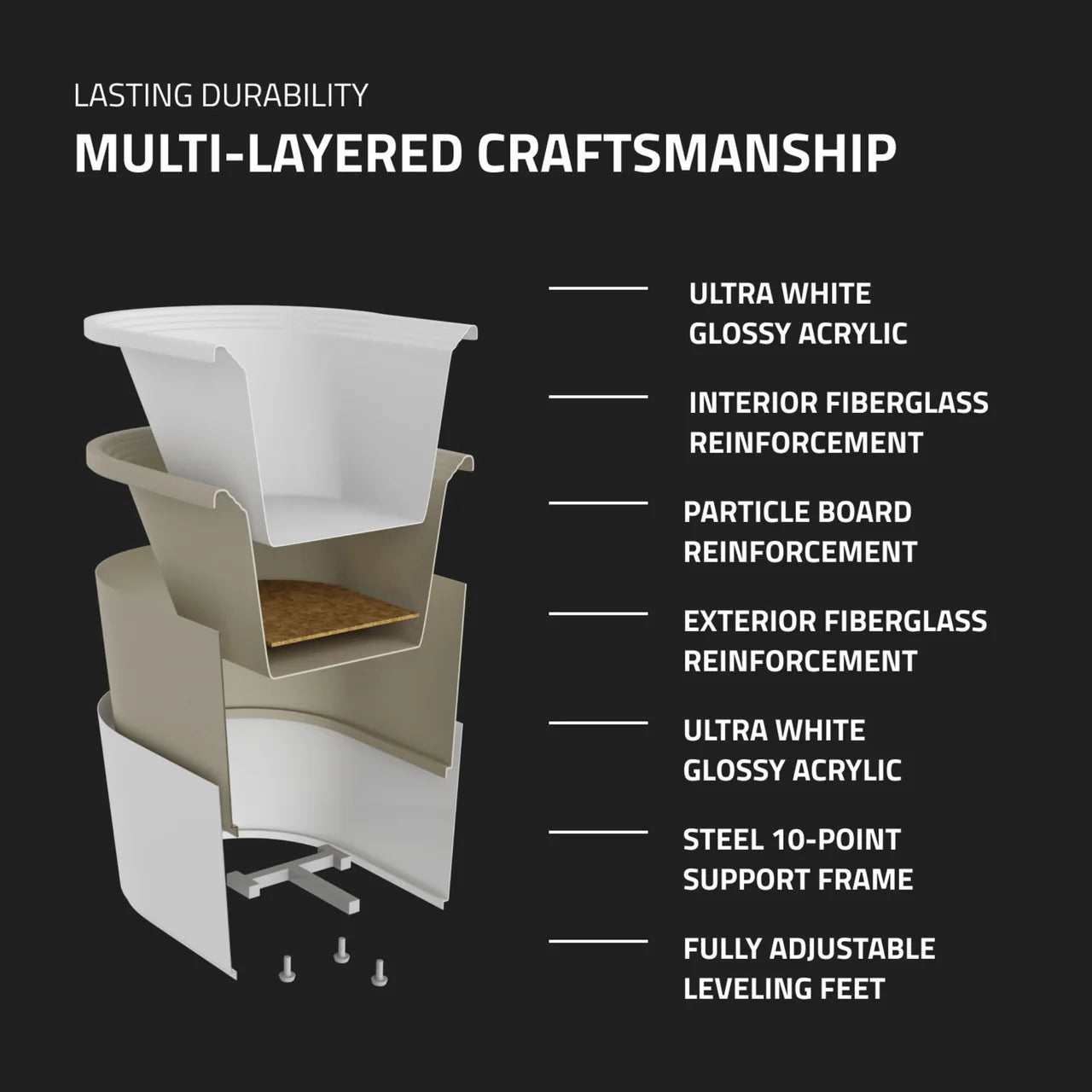 ANZZI Leni Series 71" Freestanding Whirlpool Bathtub